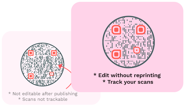 Google Calendar QR Code: Let your event get saved on their phones